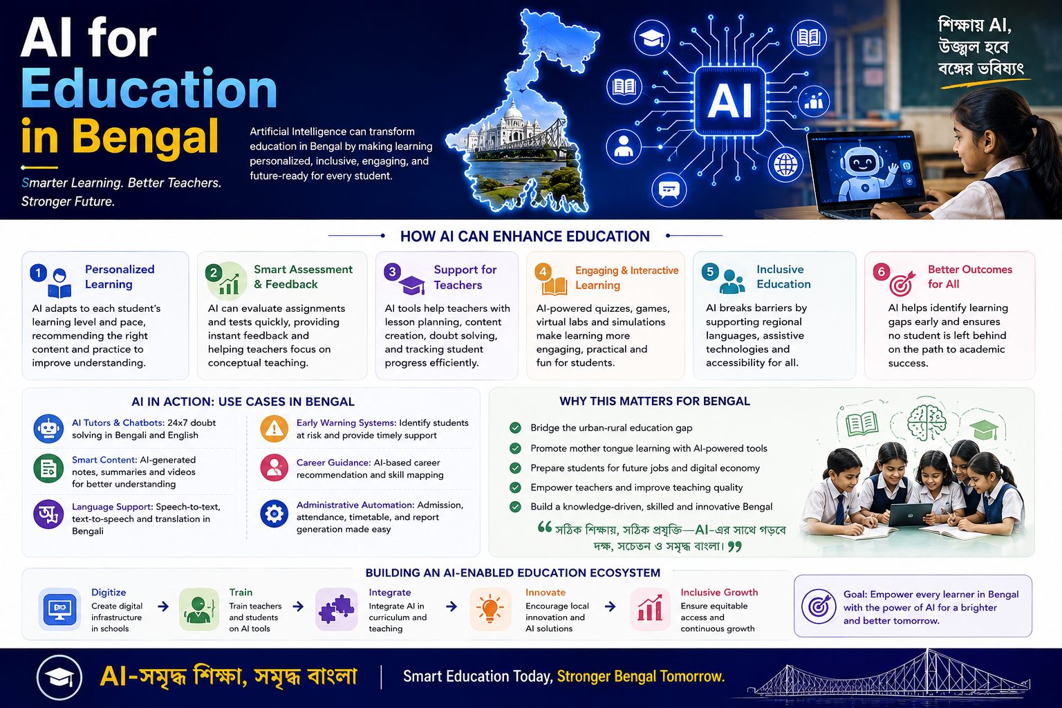 AI for Education in Bengal