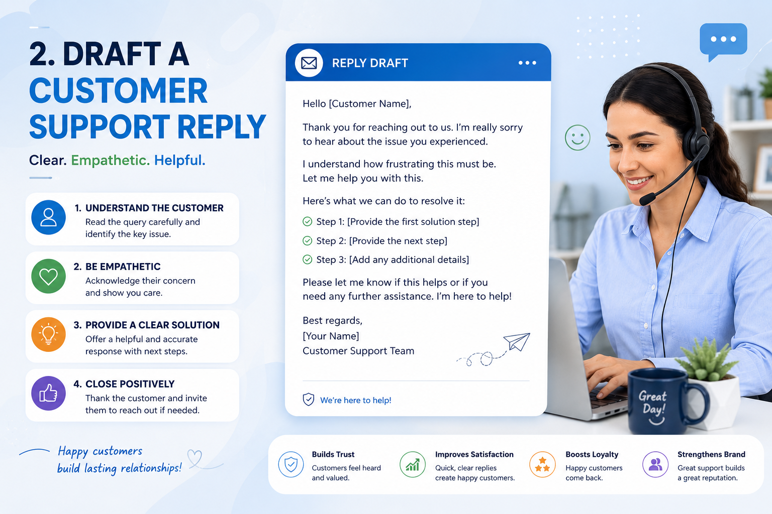 Draft a Customer Support Reply