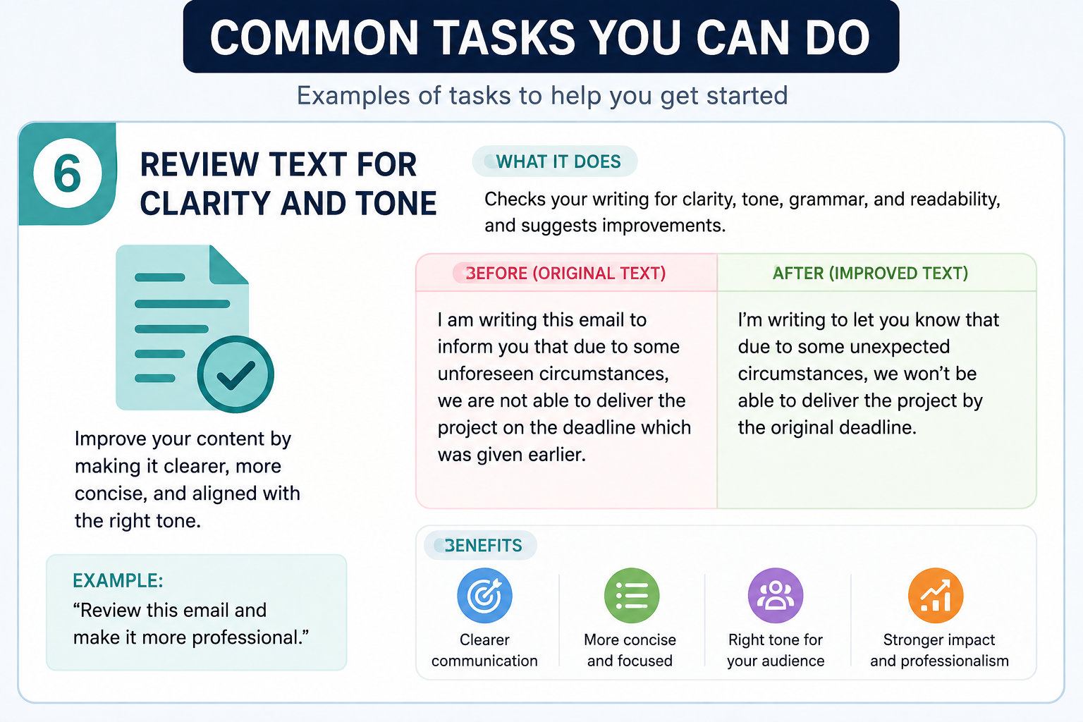 Review Text for Clarity and Tone