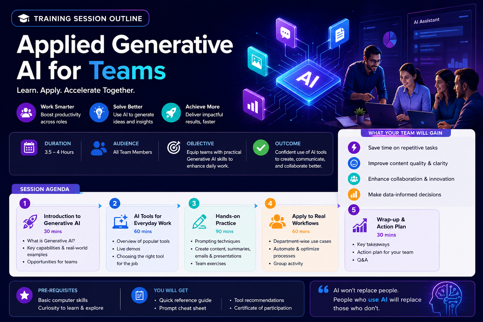 Applied Generative AI for Teams